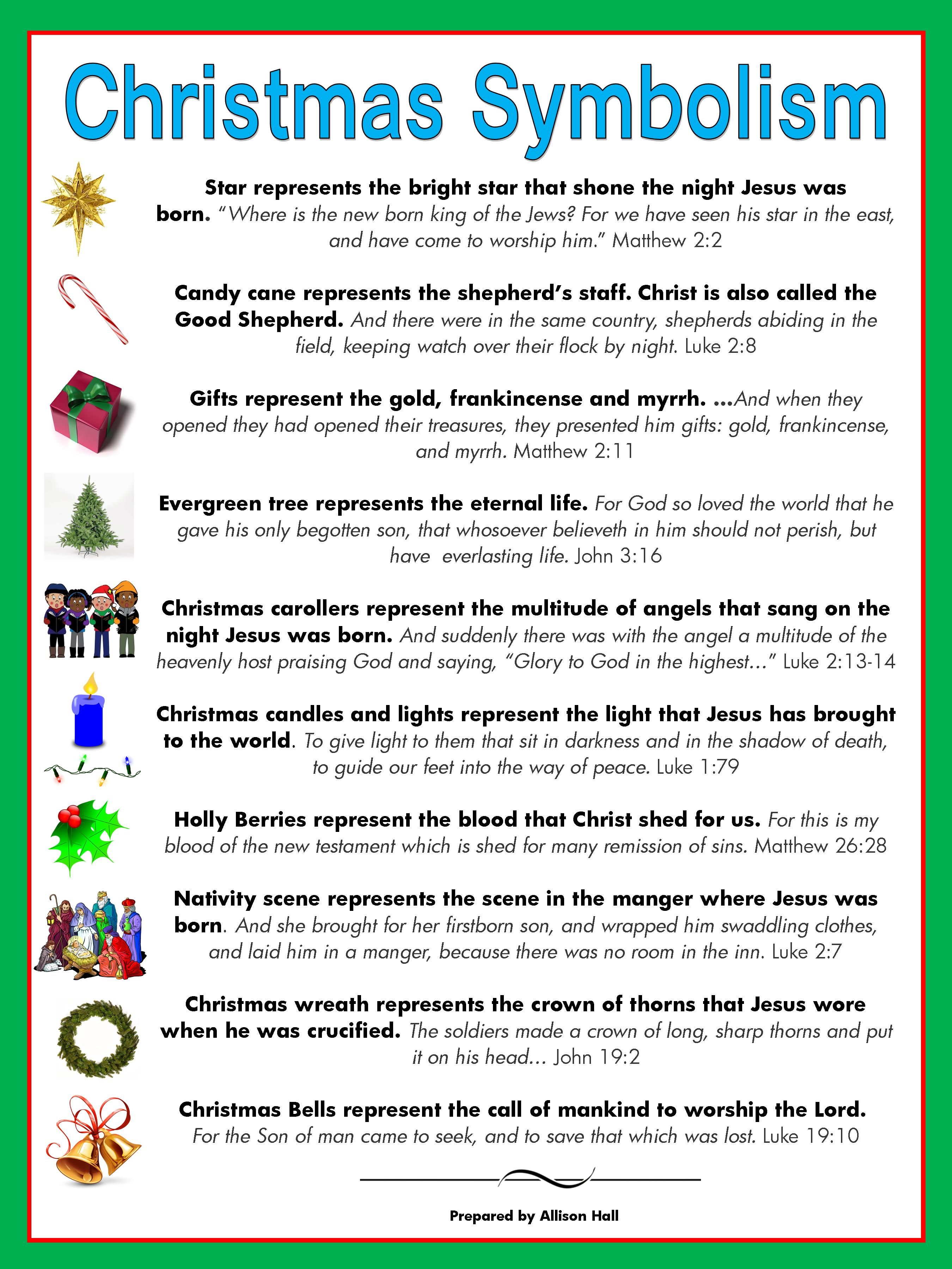 10 Symbols Of Christmas Holiday