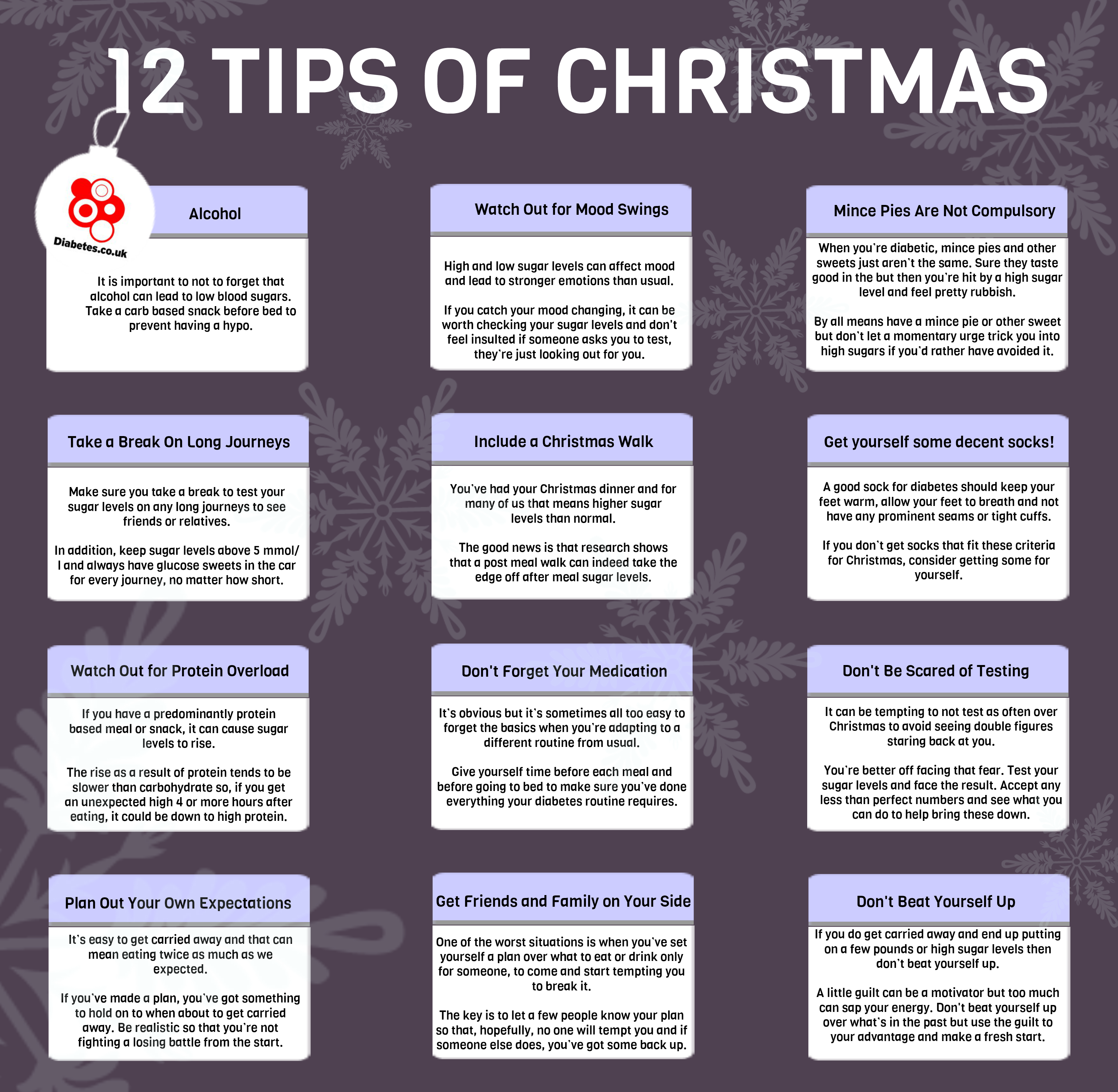 10 Tips For A Perfect Holiday Time T-48 Christmas Tree