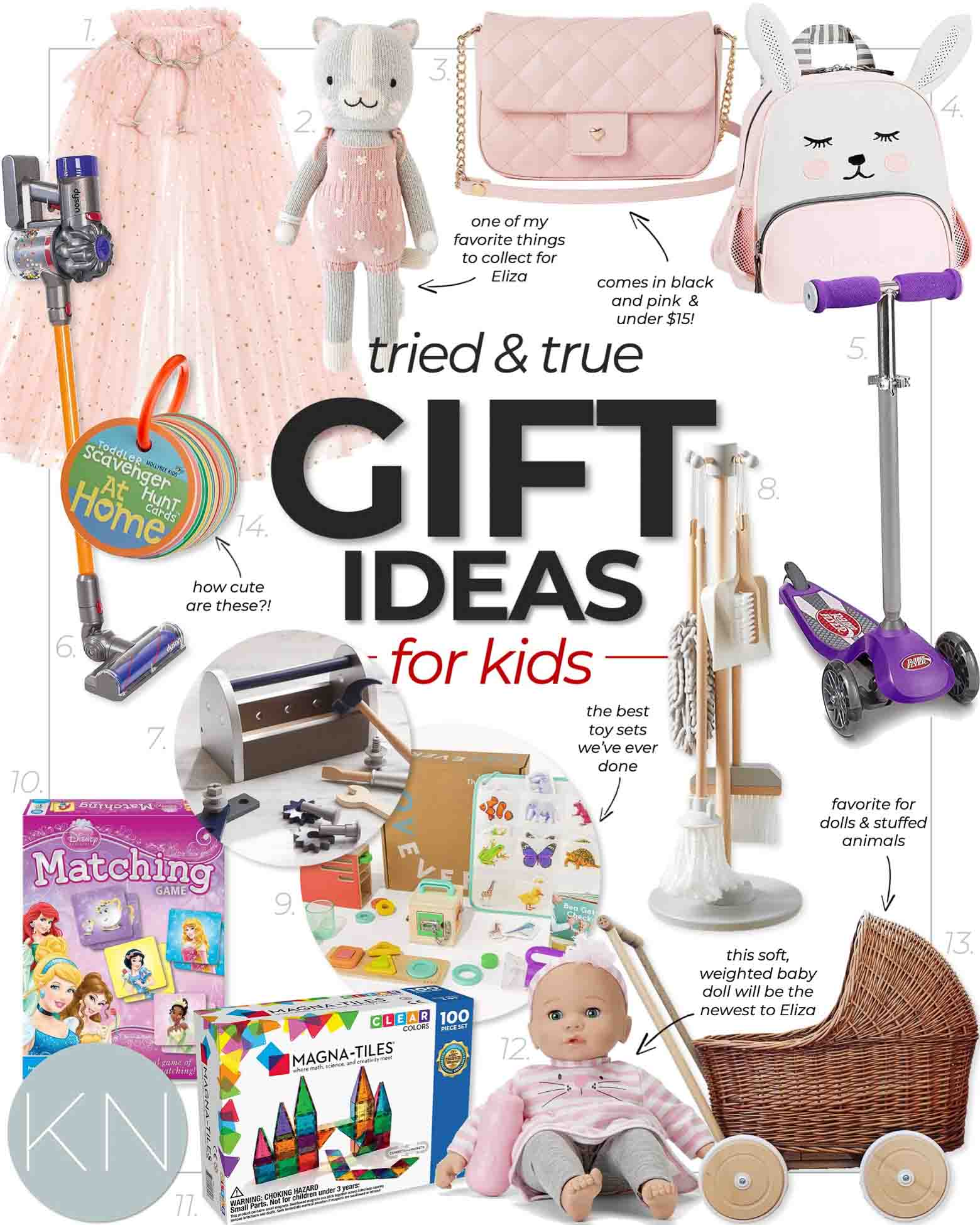 Christmas Gift Ideas for Kids