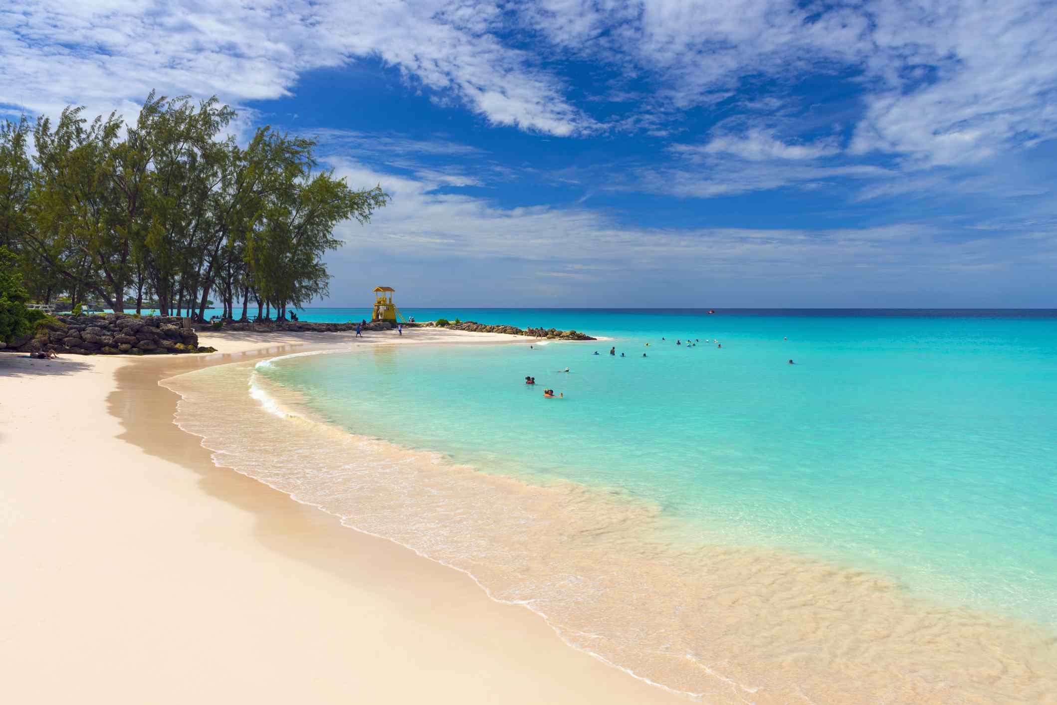 Beautiful Beaches in Barbados