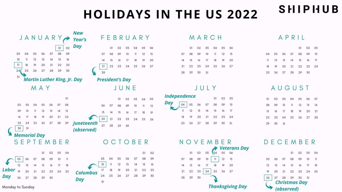 Christmas Day 2022: A Federal Holiday Guide