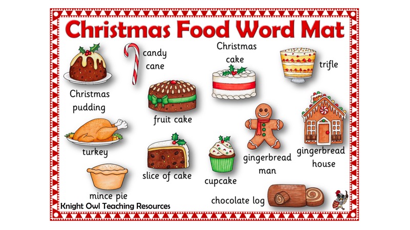 Christmas Food Words