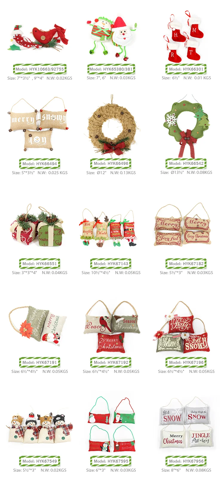 Christmas Tree Decoration Names And Ideas