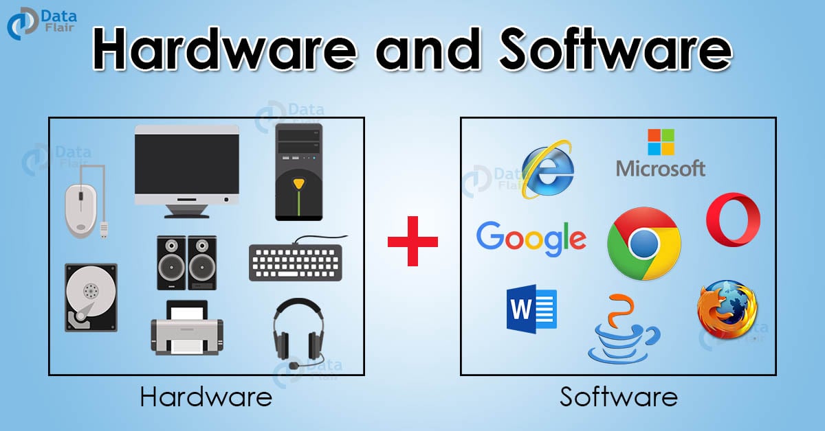 Computer and software