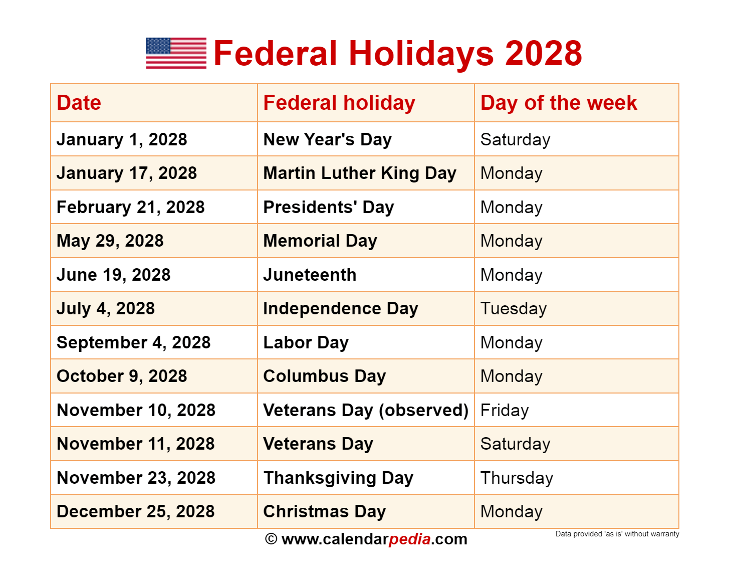 Federal Holidays