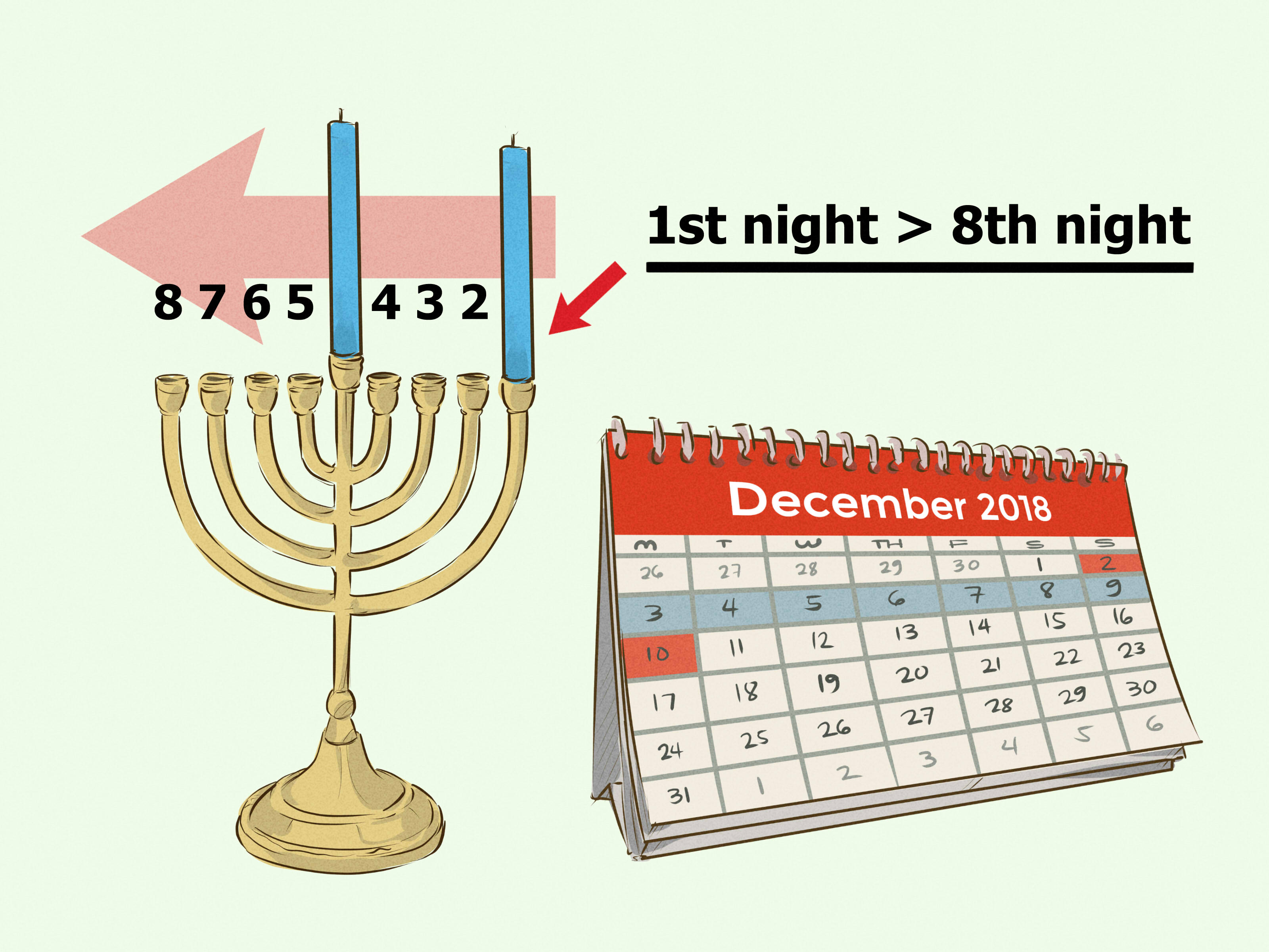 Lighting the Menorah