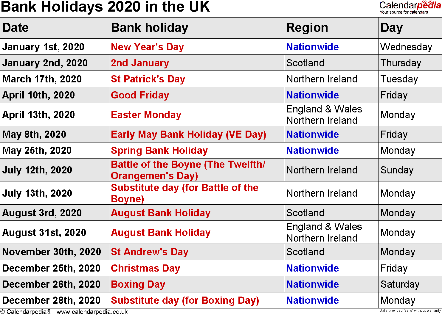 UK Christmas Bank Holidays Dates