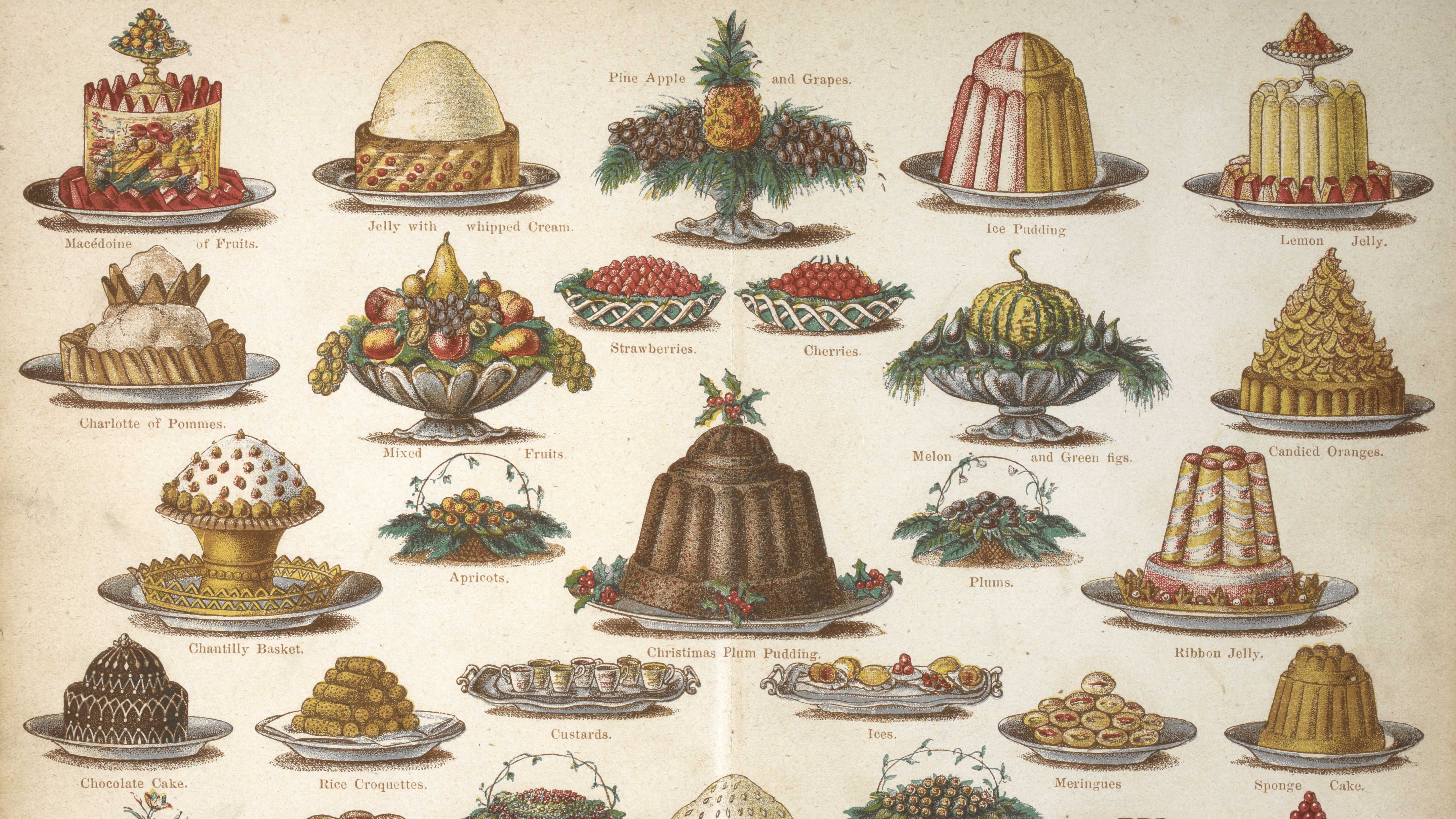 Victorian Era Christmas Food